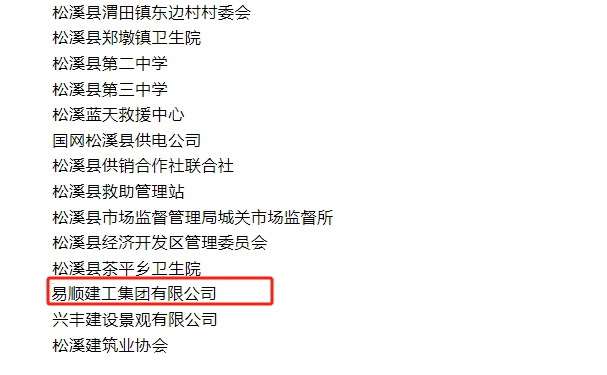 喜報！易順建工集團(tuán)與總經(jīng)理李晉恒雙雙榮獲松溪縣“6·9”極端暴雨洪澇災(zāi)害防御優(yōu)秀表彰。