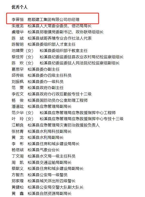 喜報！易順建工集團(tuán)與總經(jīng)理李晉恒雙雙榮獲松溪縣“6·9”極端暴雨洪澇災(zāi)害防御優(yōu)秀表彰。